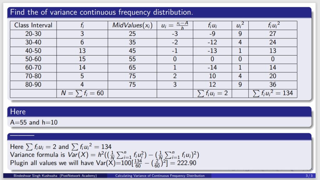 variance