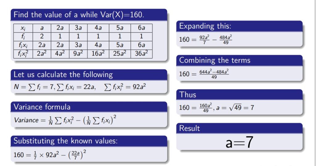 Variance