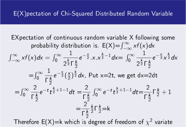 Chi Square Distribution - PostNetwork Academy