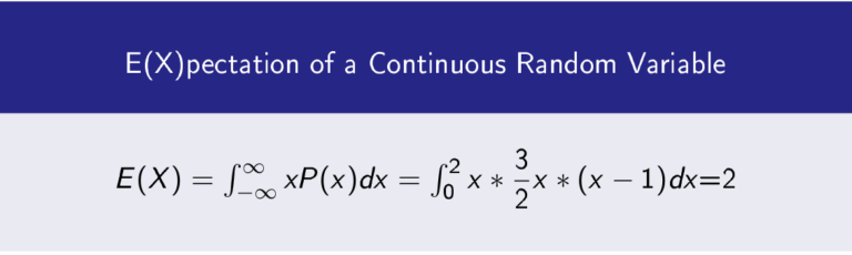 Properties Of Expectation Of Random Variable