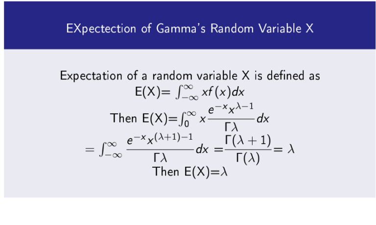 gamma-function-and-gamma-probability-density-function-postnetwork-academy