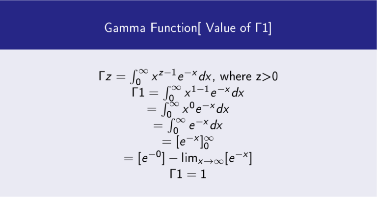 Gamma Function And Gamma Probability Density Function PostNetwork Academy