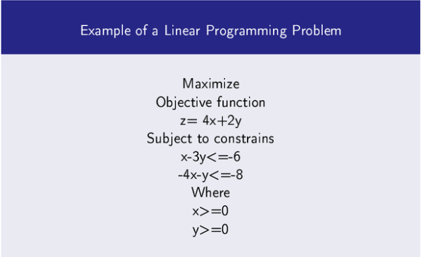 linear programming solver