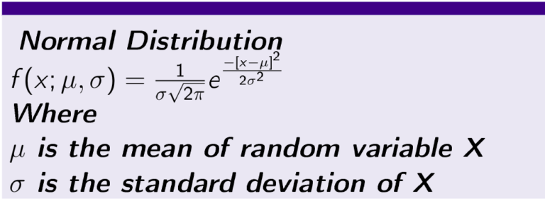 central-limit-theorem-and-normal-distribution-postnetwork-academy