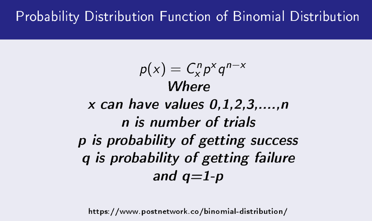 Poisson Distribution As A Limiting Case Of Binomial Distribution 